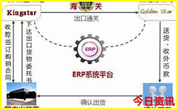 法国有什么著名景点